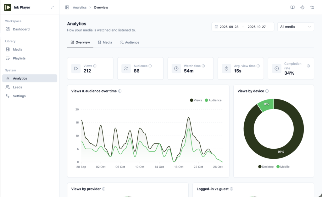 Ink Player - Analytics