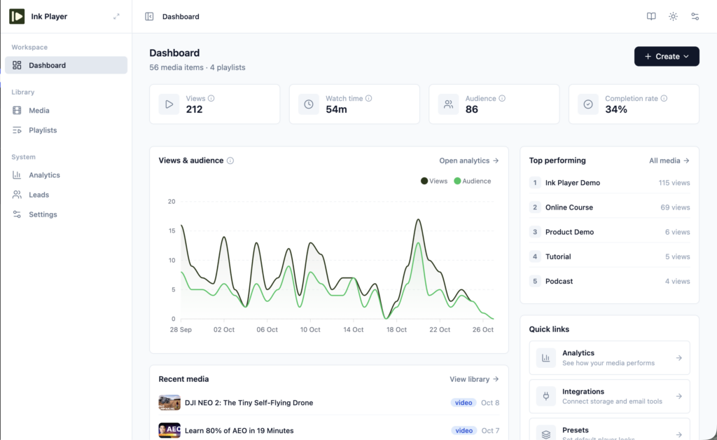 Ink Player - Dashboard