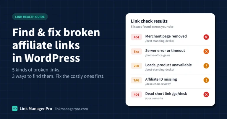 Checklist showing five kinds of broken affiliate links in a WordPress site, from 404 errors to missing tracking tags